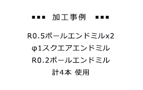 加工中のトラブルを検出